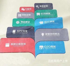 鄭州軟件定制開發(fā)、網(wǎng)站建設(shè)與APP定制開發(fā)詳解